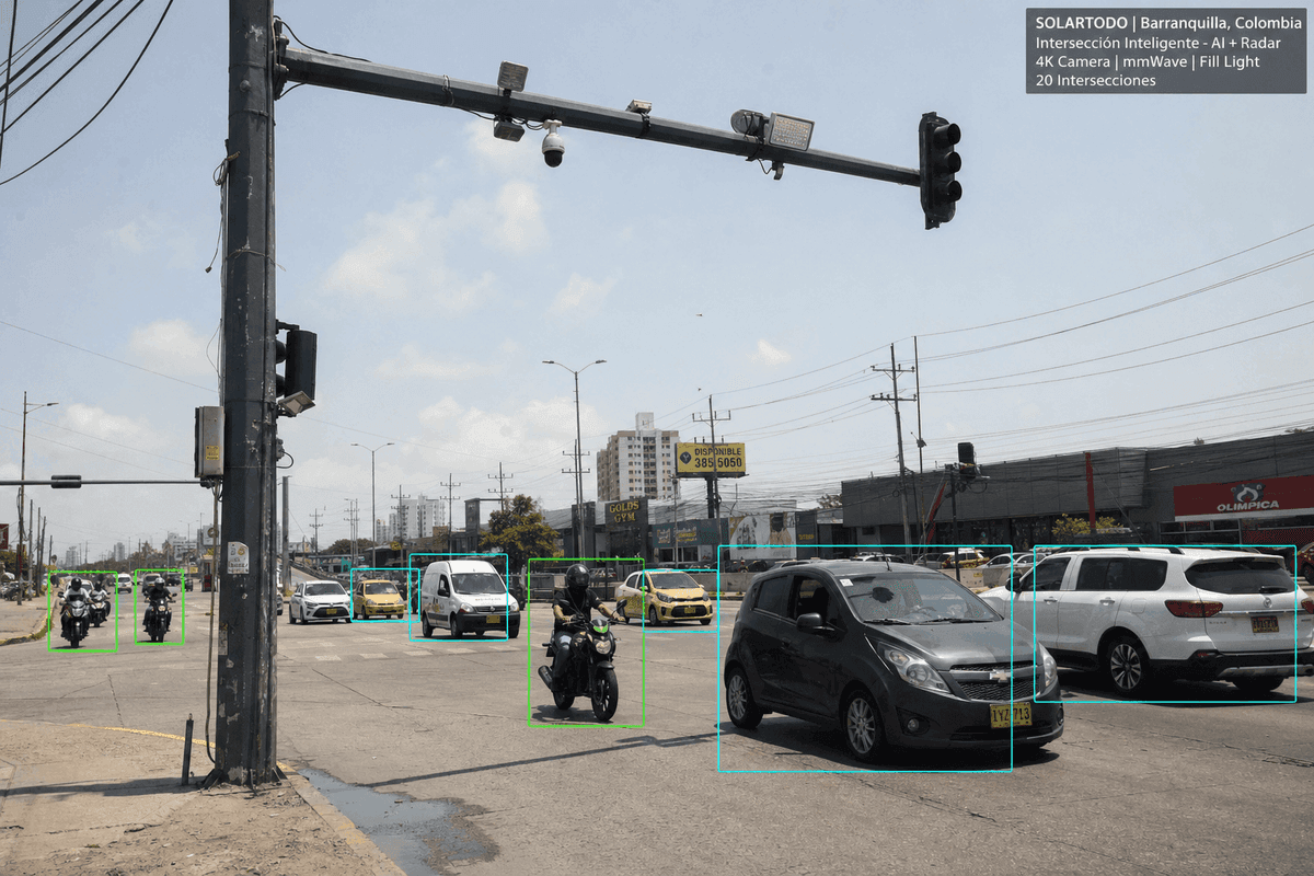 Barranquilla Smart Traffic System Market Analysis: 10m 4-in-1 Pole Configuration Guide